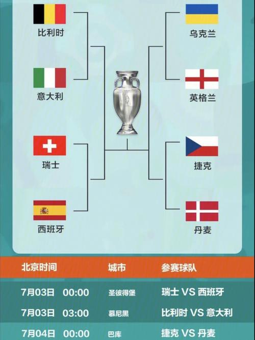 欧洲杯赢球积分计算规则（欧洲杯赢球积分计算规则表）