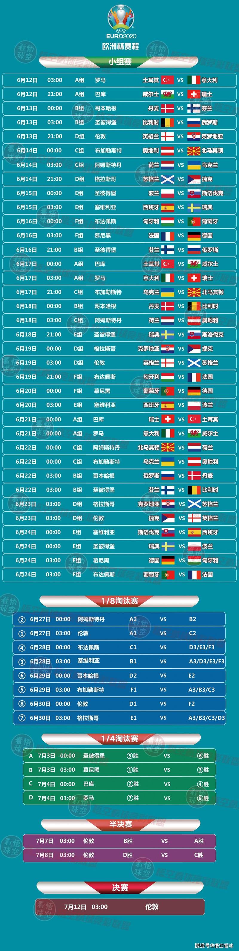 世界杯欧洲杯赛事（世界杯欧洲杯2021赛程时间表）