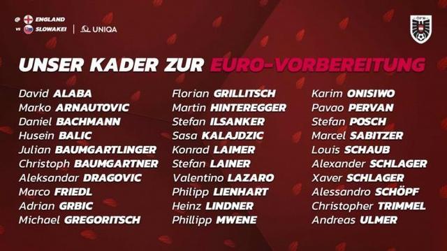 欧洲杯奥地利明星名单（奥地利欧洲杯大名单公布）