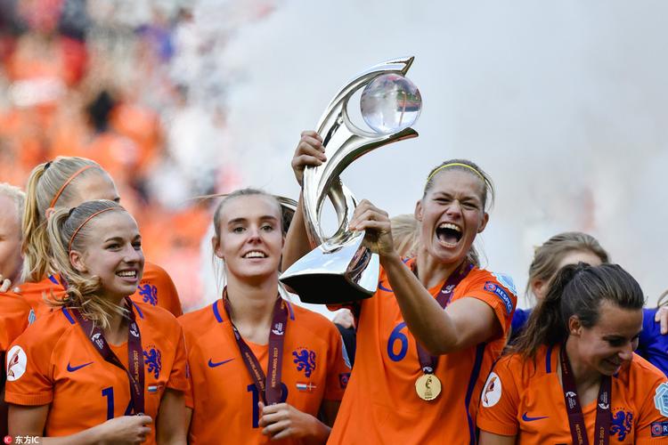 2017欧洲杯足联荷兰vs（2017年荷兰女足欧洲杯）